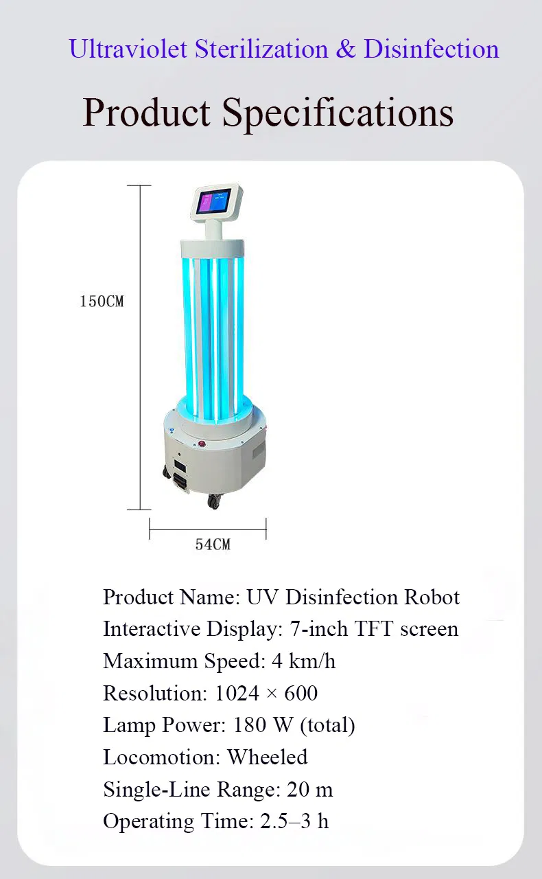 Robot Mechanism