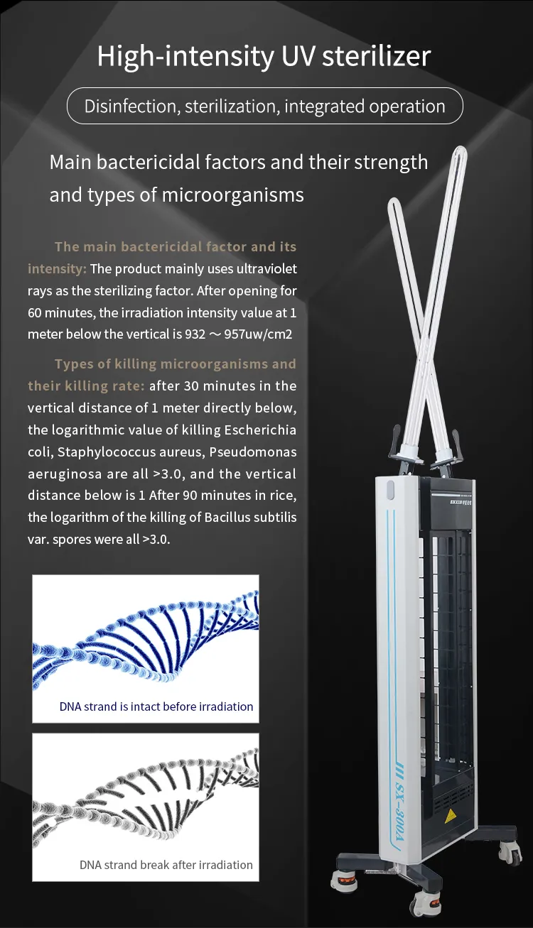 UV Sterilizer Detail 1