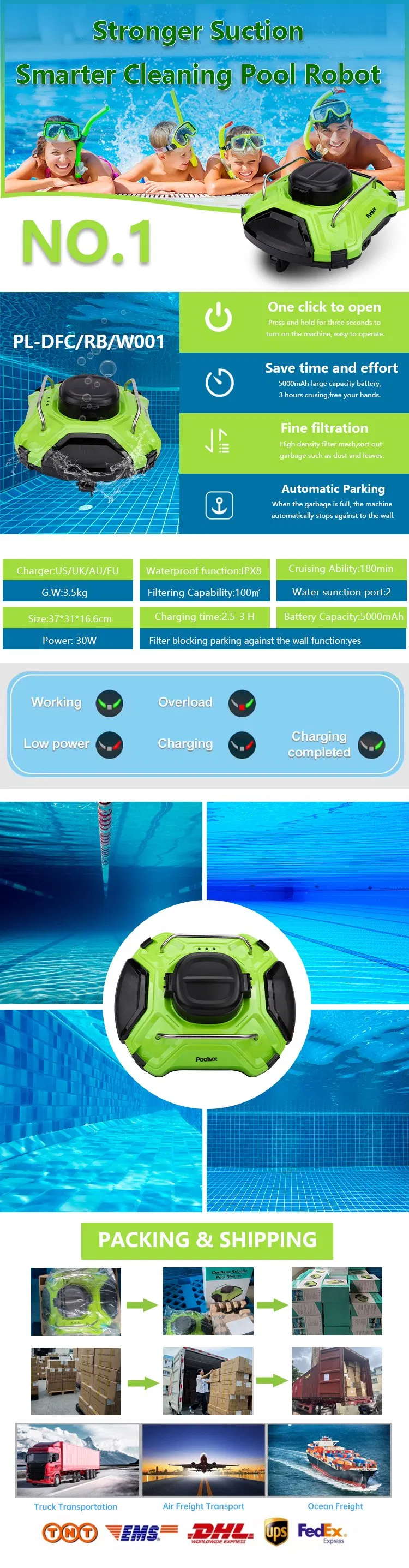 Product Layout