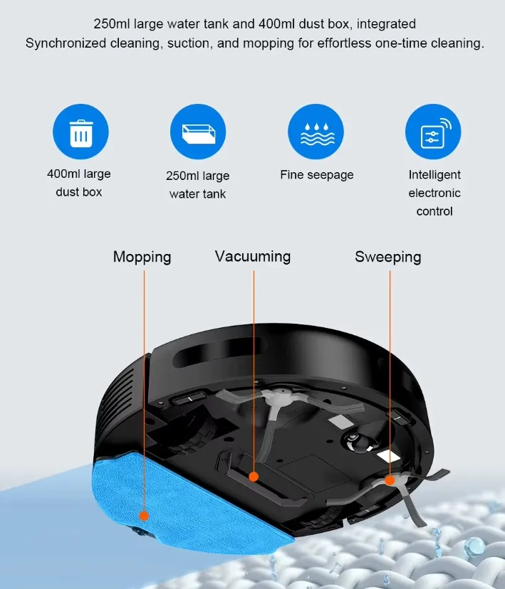 Mopping Feature