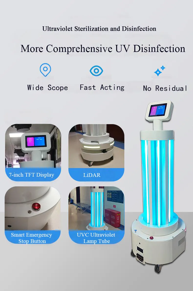 Safety Features