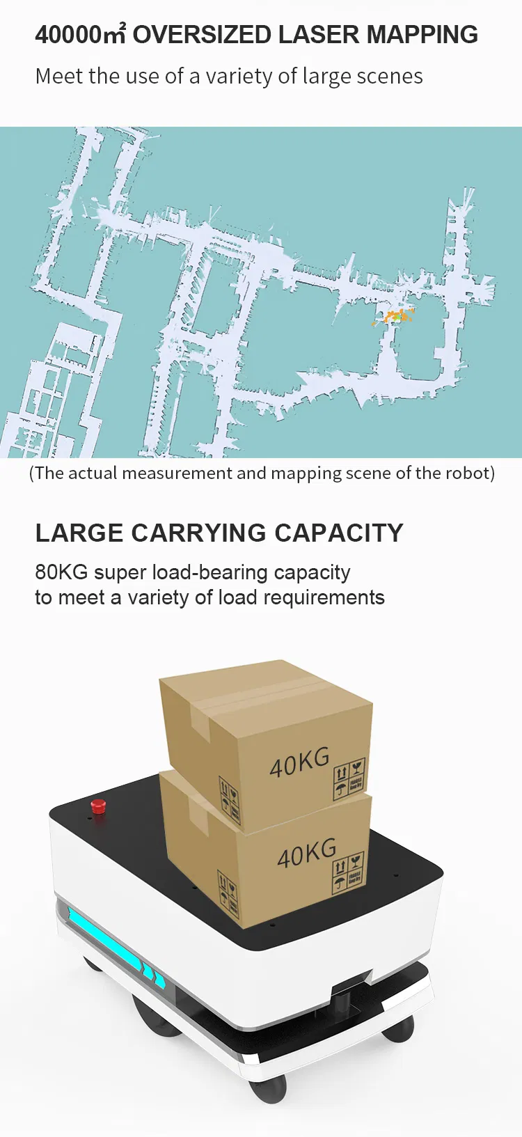Ranger Robot Chassis 7