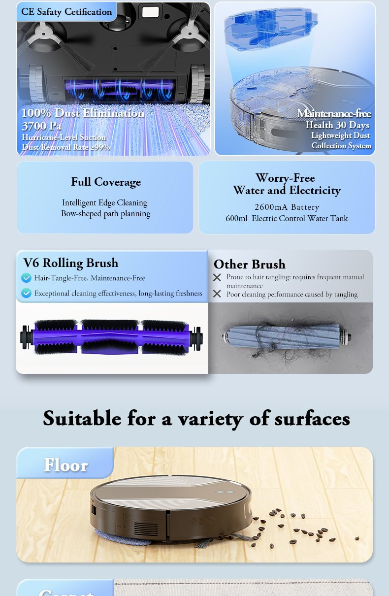 Robot Vacuum Super Thin, Powerful Suction, Quiet, Self-Charging Robotic Vacuum Cleaner, Cleans Hard Floors to Medium-Pile Carpets
