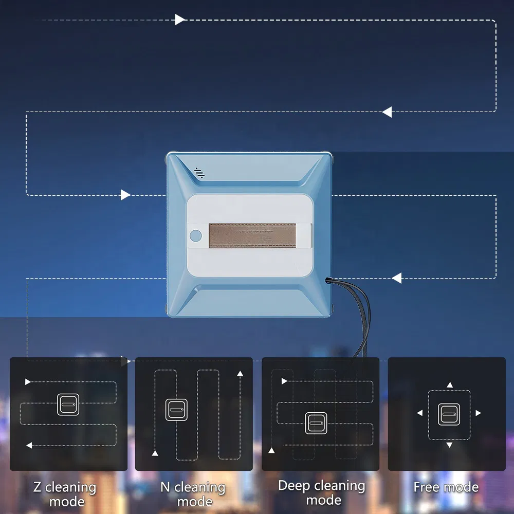 Feature Display 3