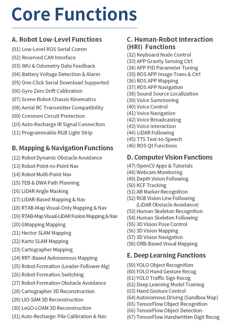 Robotic Platform SDK