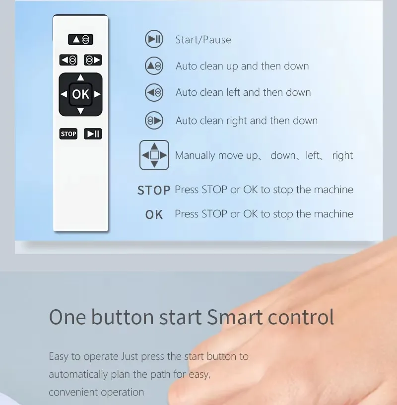 Full Product View