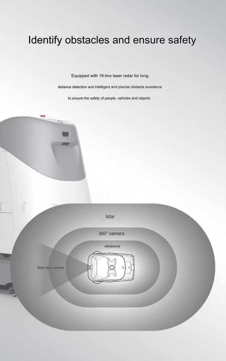 Automatic Cleaning Multifunctional Commercial Intelligent Industrial Sweeping Robot