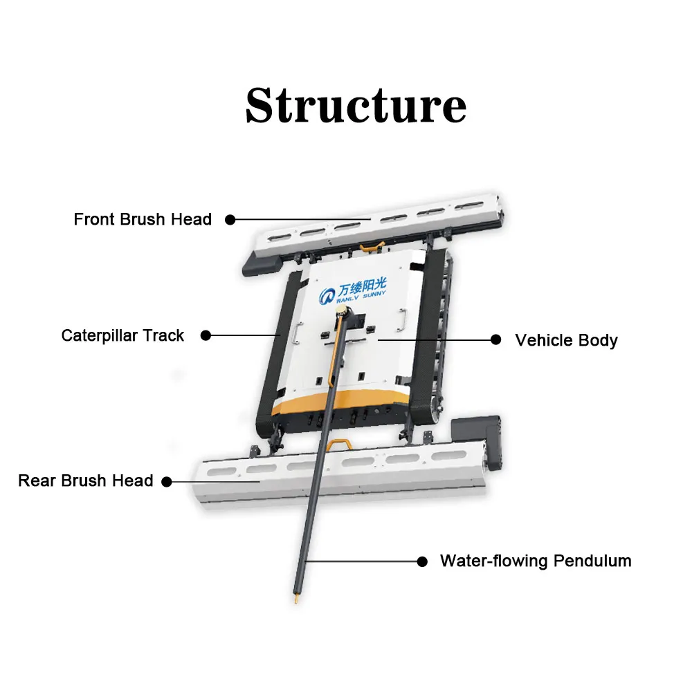 Solar Robot 10