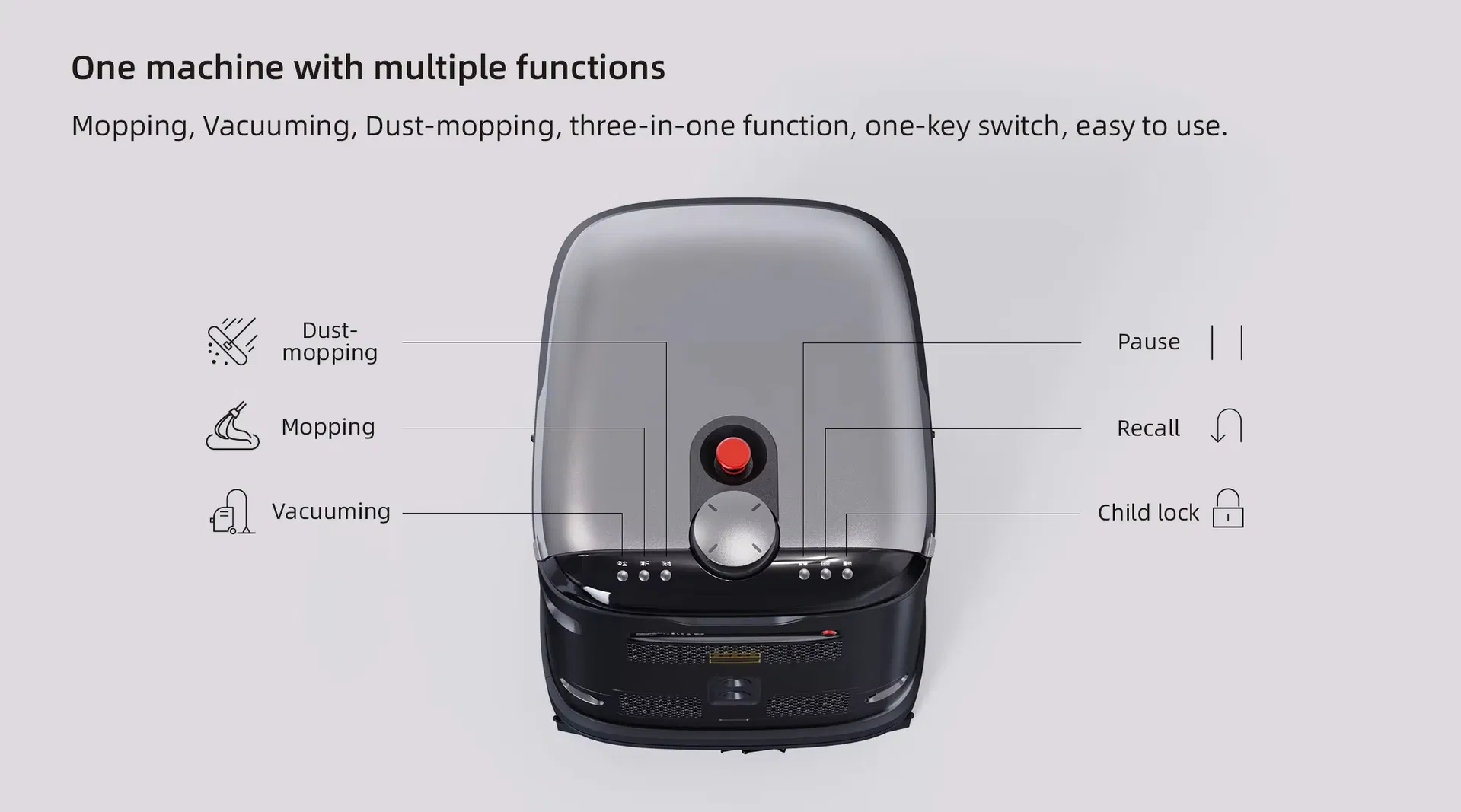 Intelligent Cleaning Process