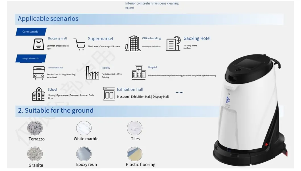 Cleaning Robot Feature 3