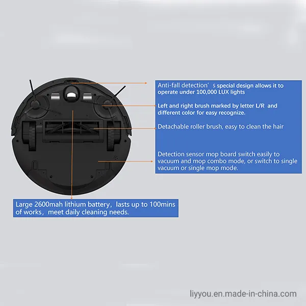 Intelligent Navigation