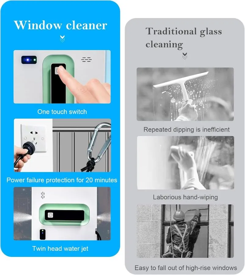 Window Cleaner with Smart Sensors