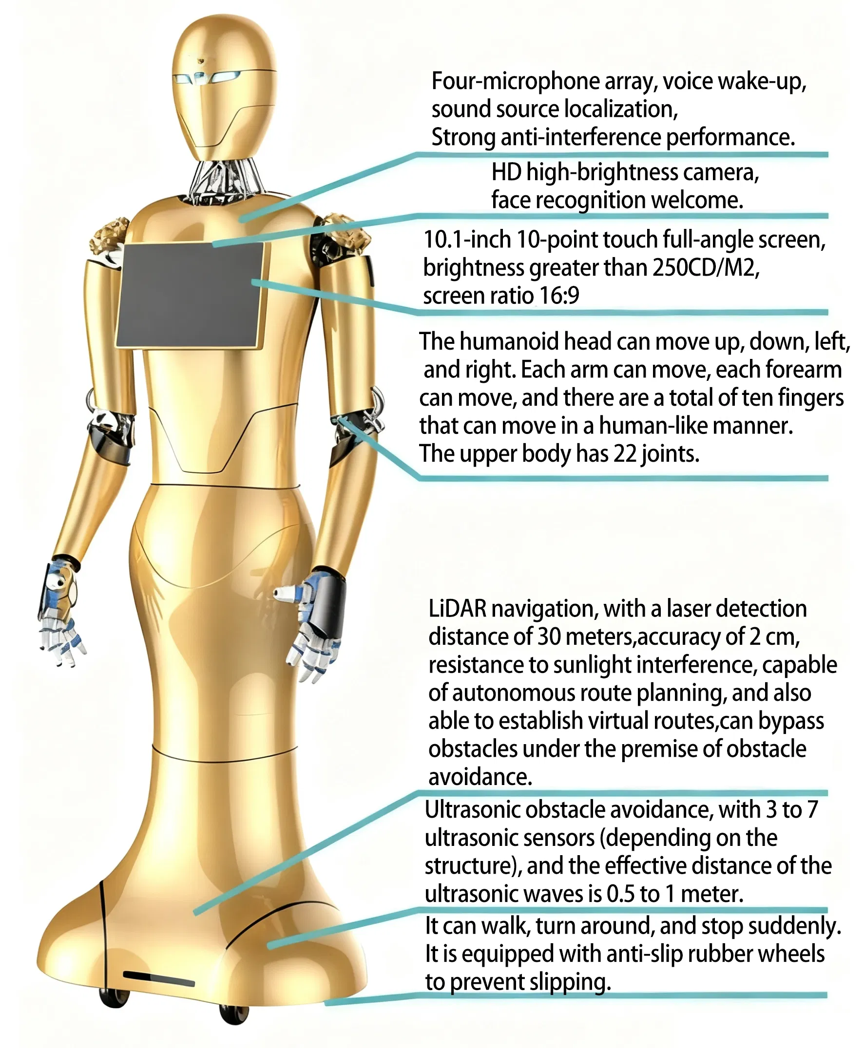 Service Reception Robot