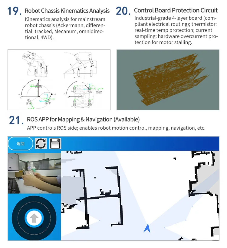 Mapping Navigation Robot