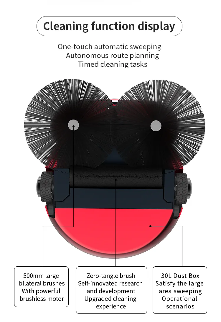 Industrial Sweeping Robot Control