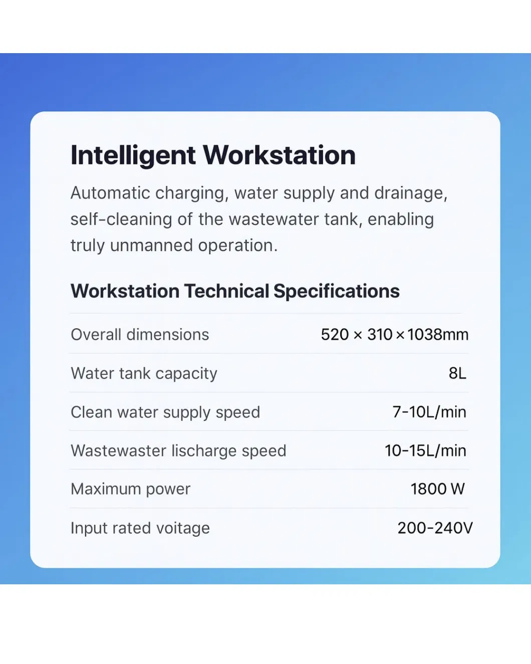 Specification Sheet 1