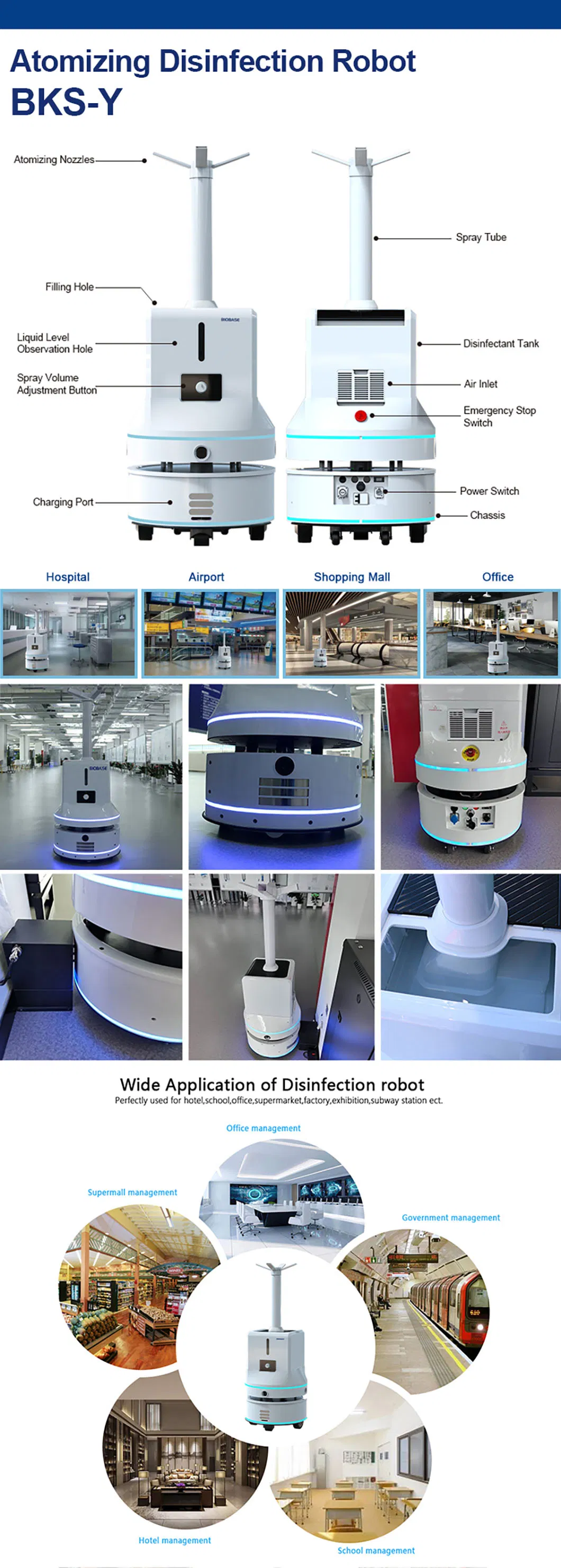 Product Details