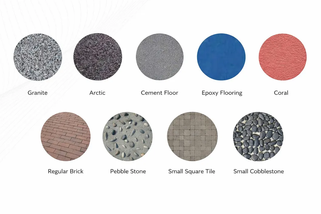 Applicable ground types
