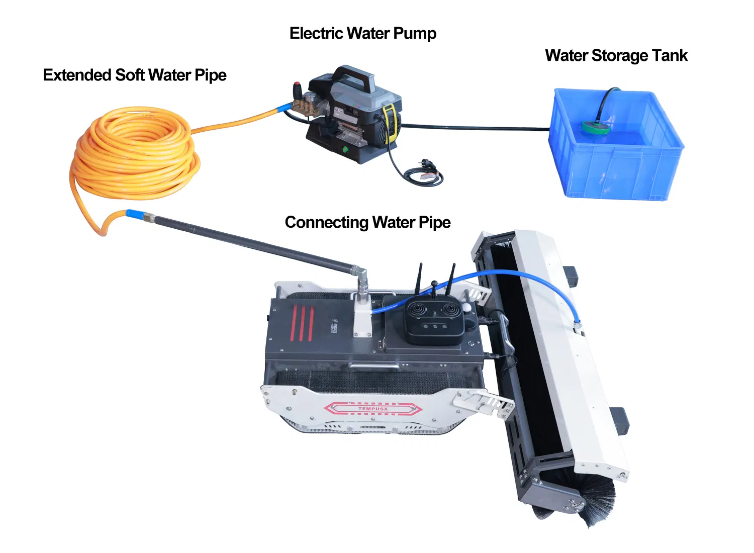 Solar Panel Robot