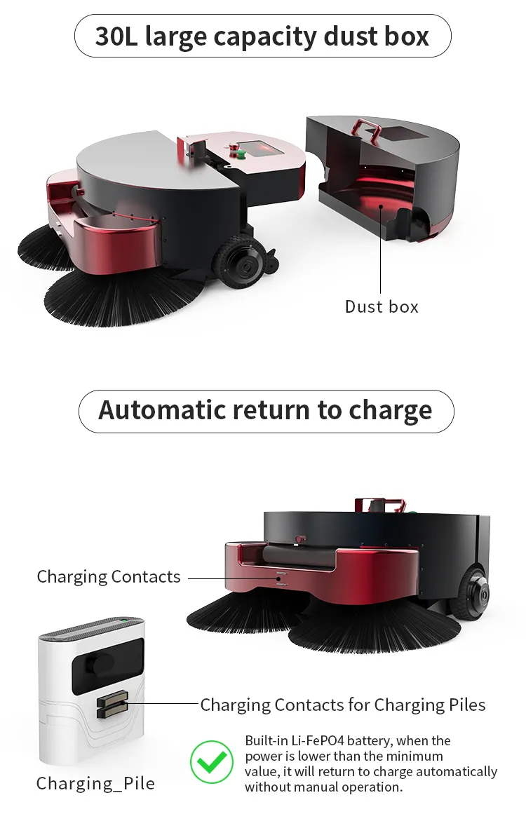Warehouse Cleaning Solution