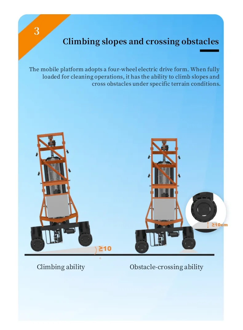 Cleaning Equipment 5