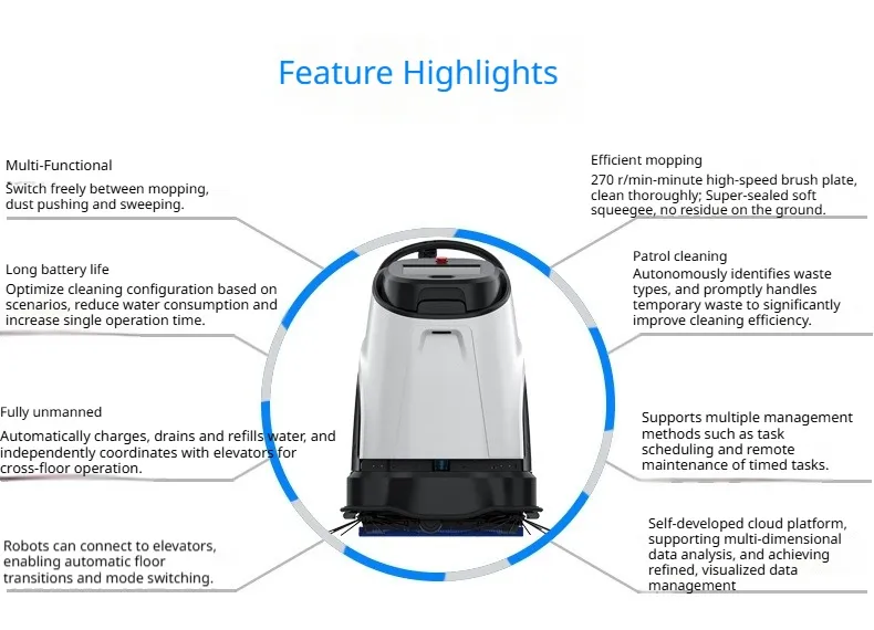 Smart Robot Feature 1