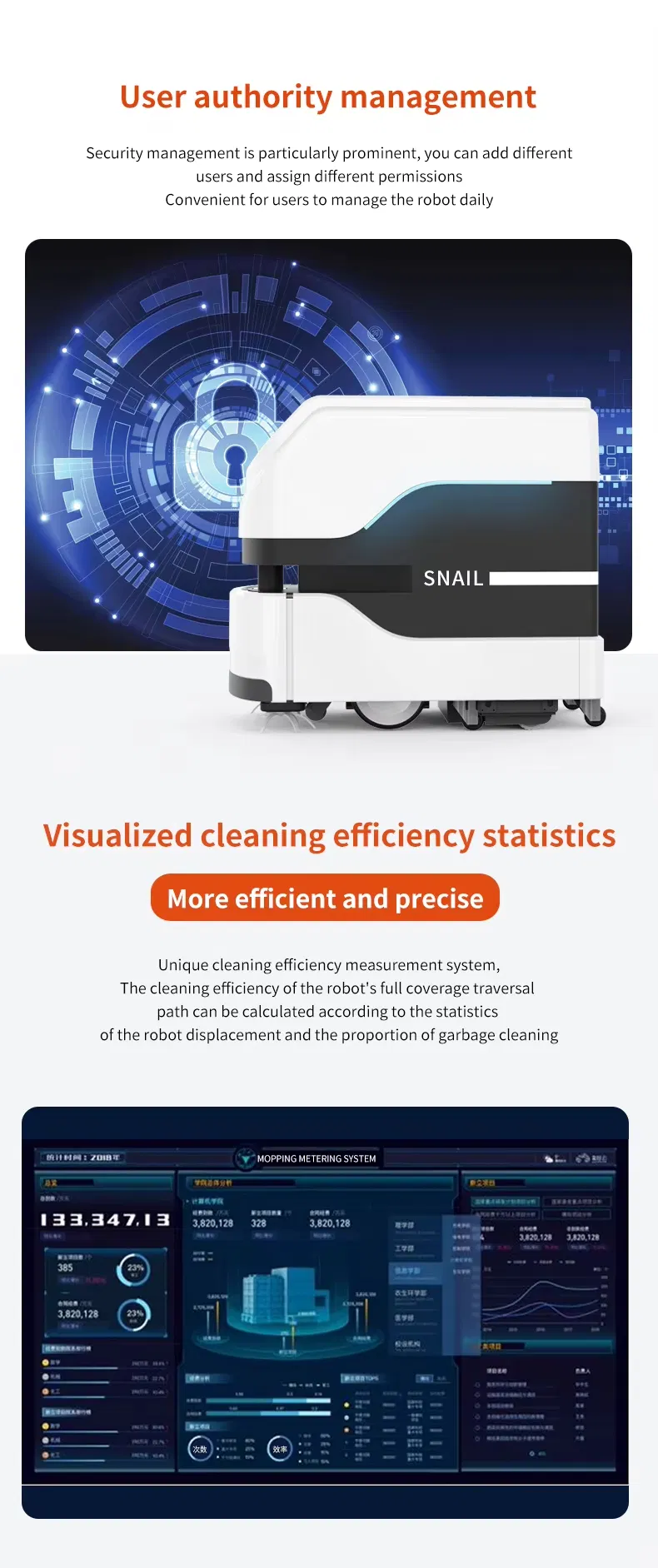 UVC Disinfection