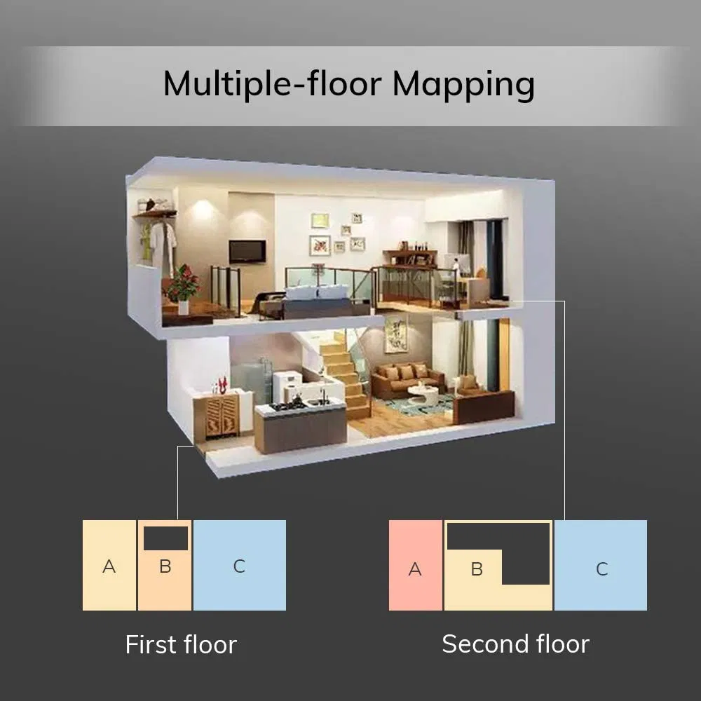 Hard Floor Cleaning