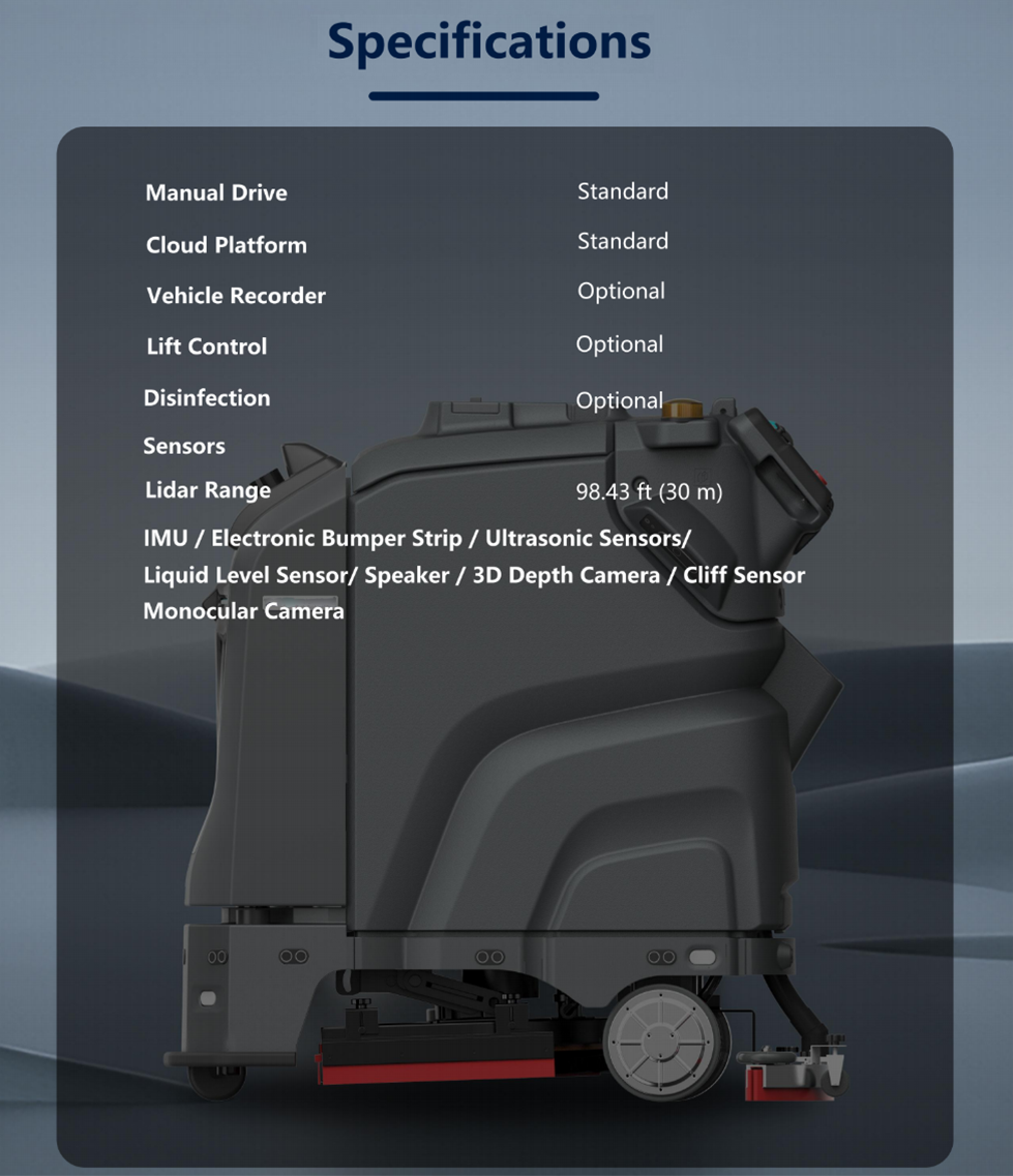 Product View 5