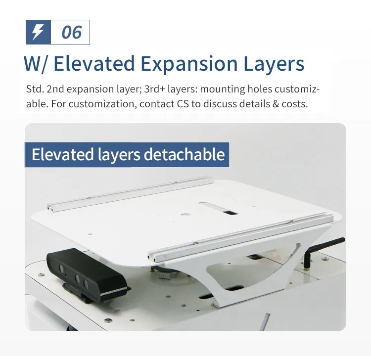Smart Mobility Chassis