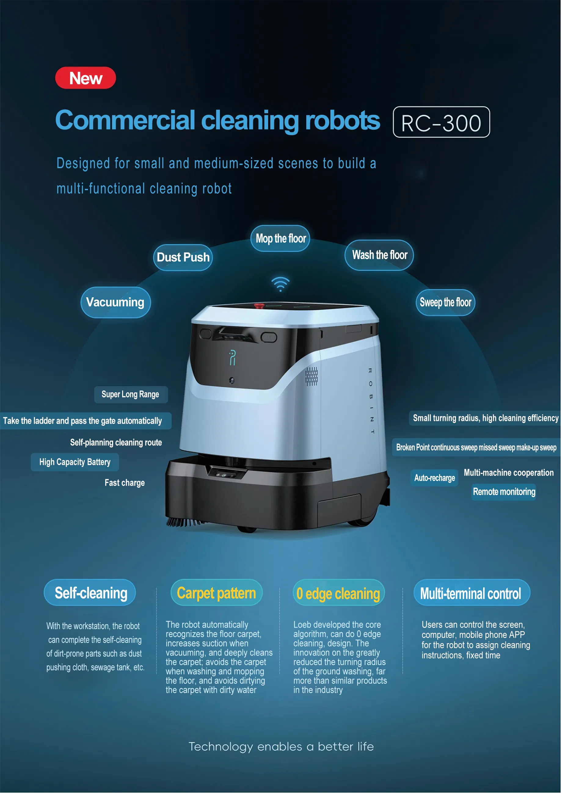 Commercial Cleaning Robot