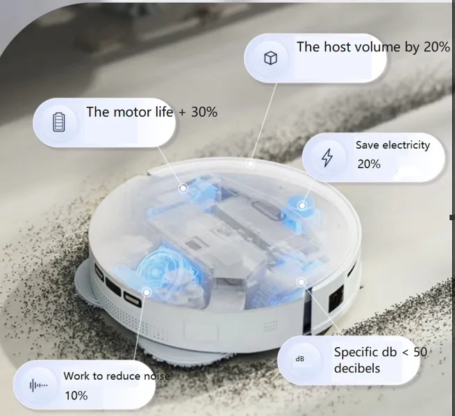 Robot Vacuum Feature 6
