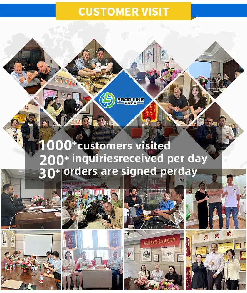 Global Customer Interaction