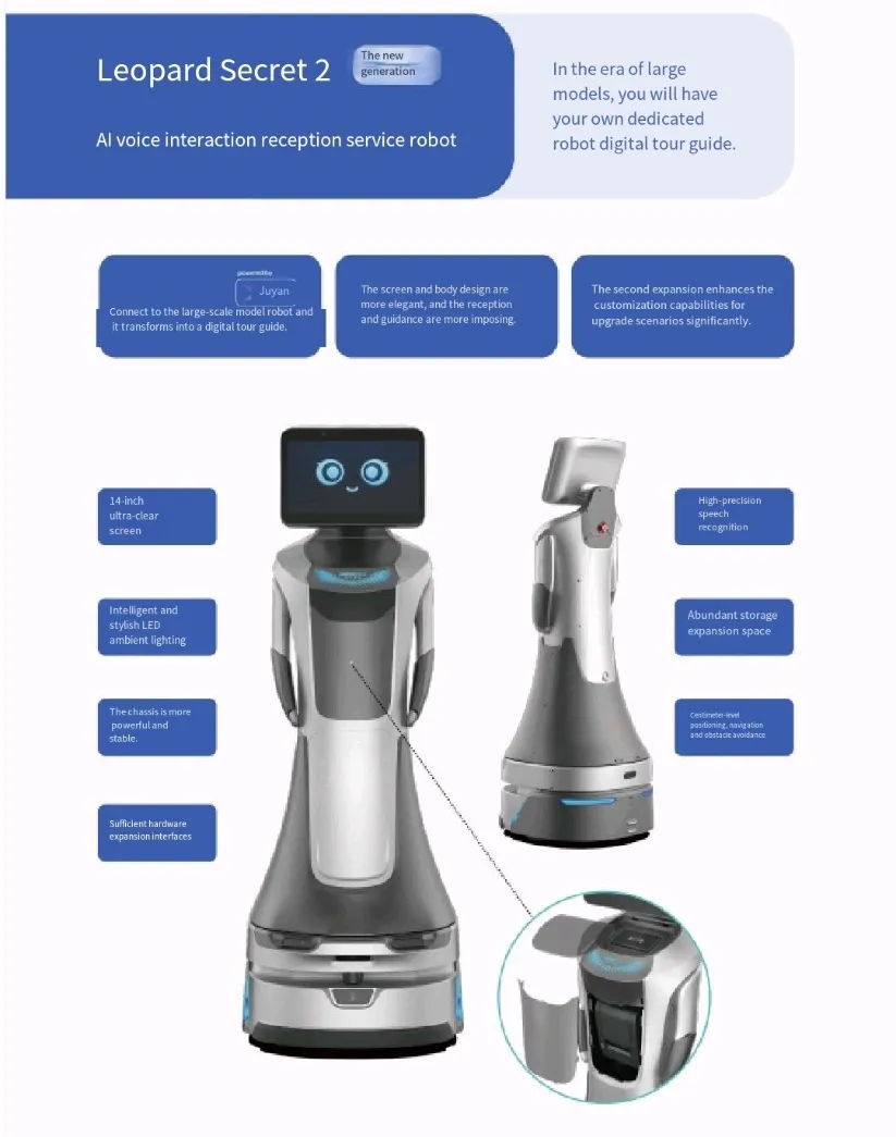 Smart Humanoid Robot Feature 1