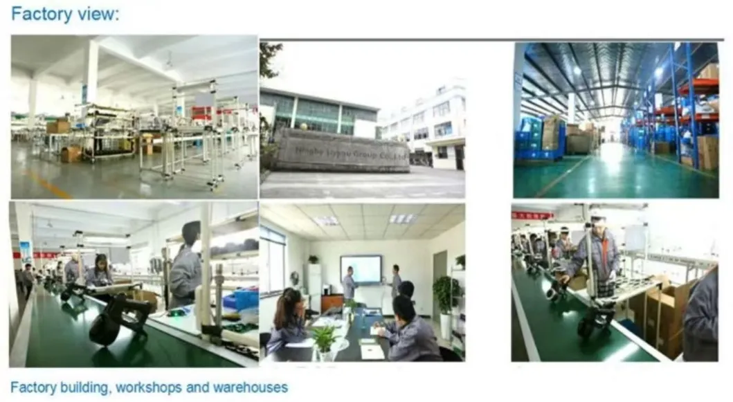 Factory Environment