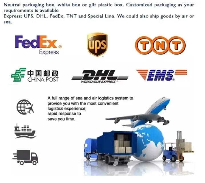 Packing and Delivery