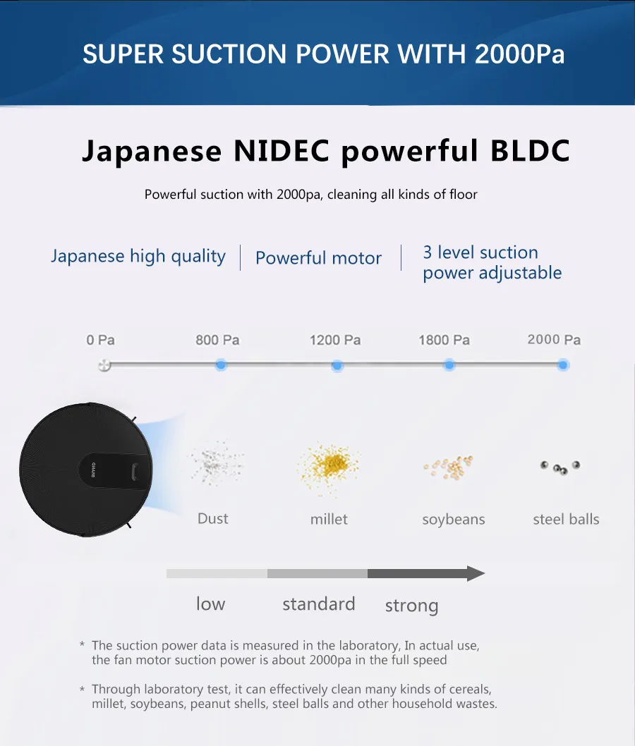 High-Tech Smart Mop and Gyroscope Robot Vacuum System