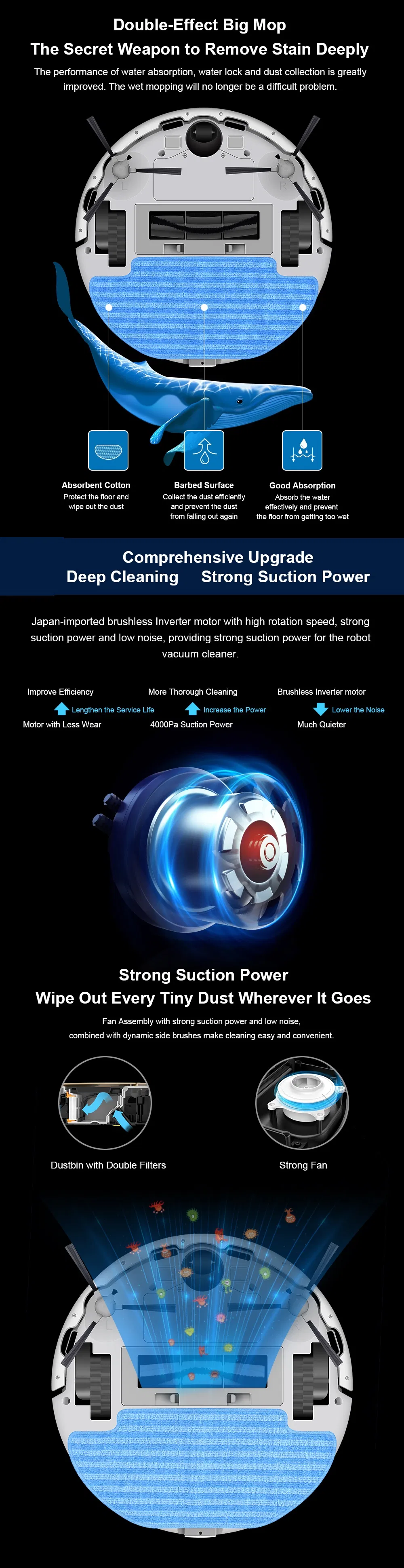 Vacuum Cleaner Features