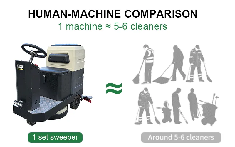 Scrubber Detail 2