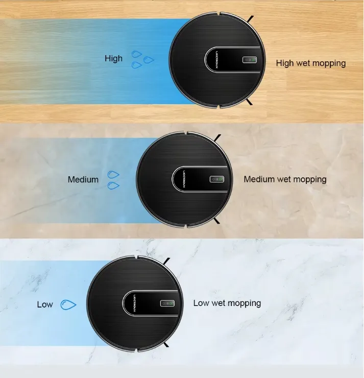 Water Tank System