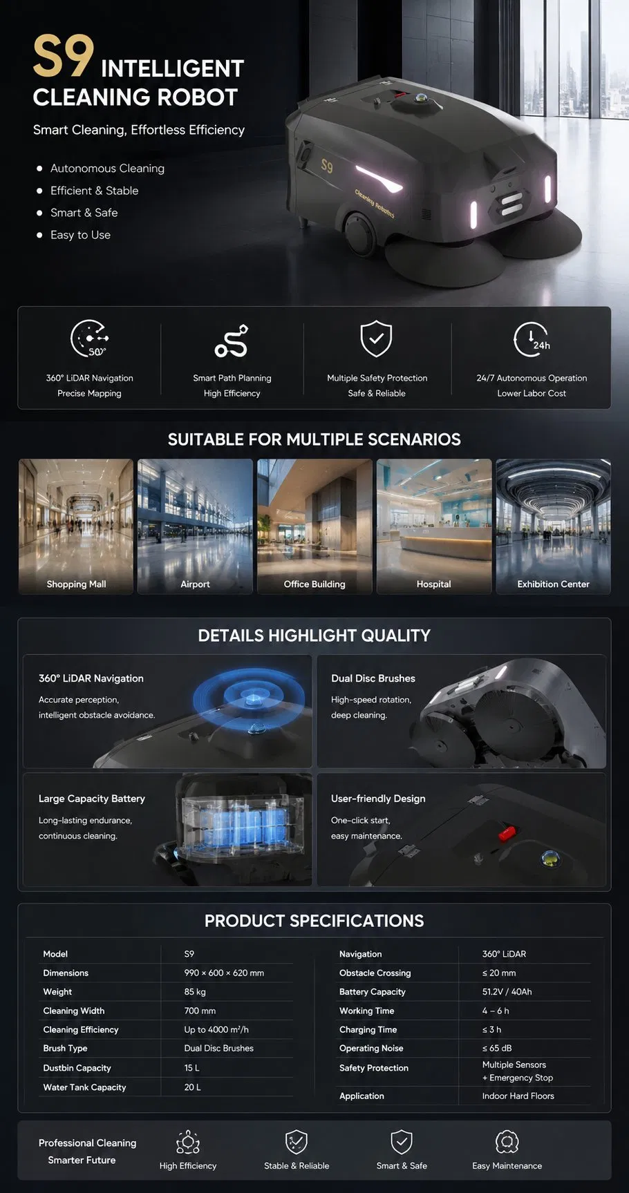 Autonomous Industrial Cleaning Robot