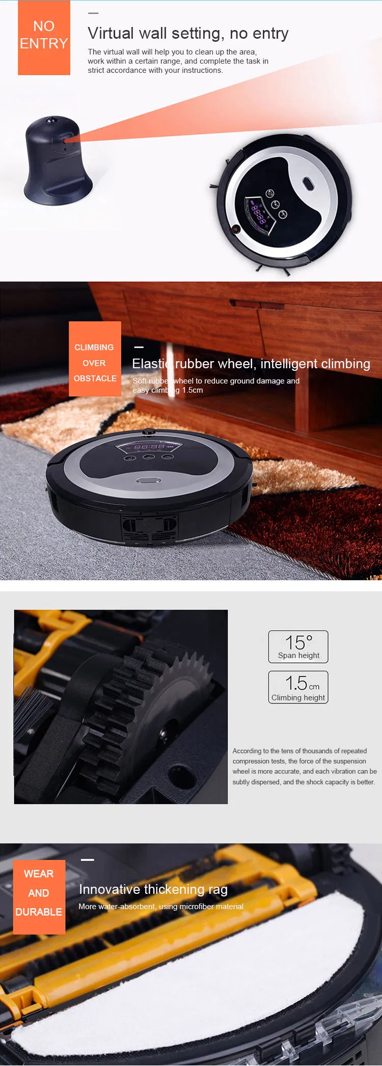 Product Mopping Details