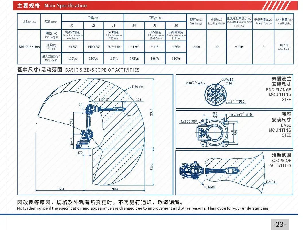 Technical Specifications Chart