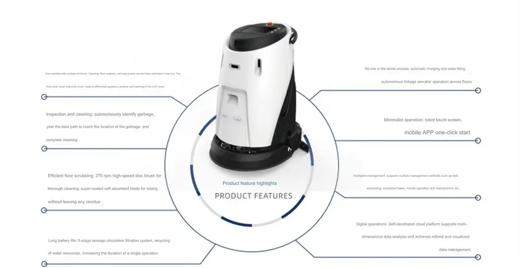 Cleaning Robot Feature 4
