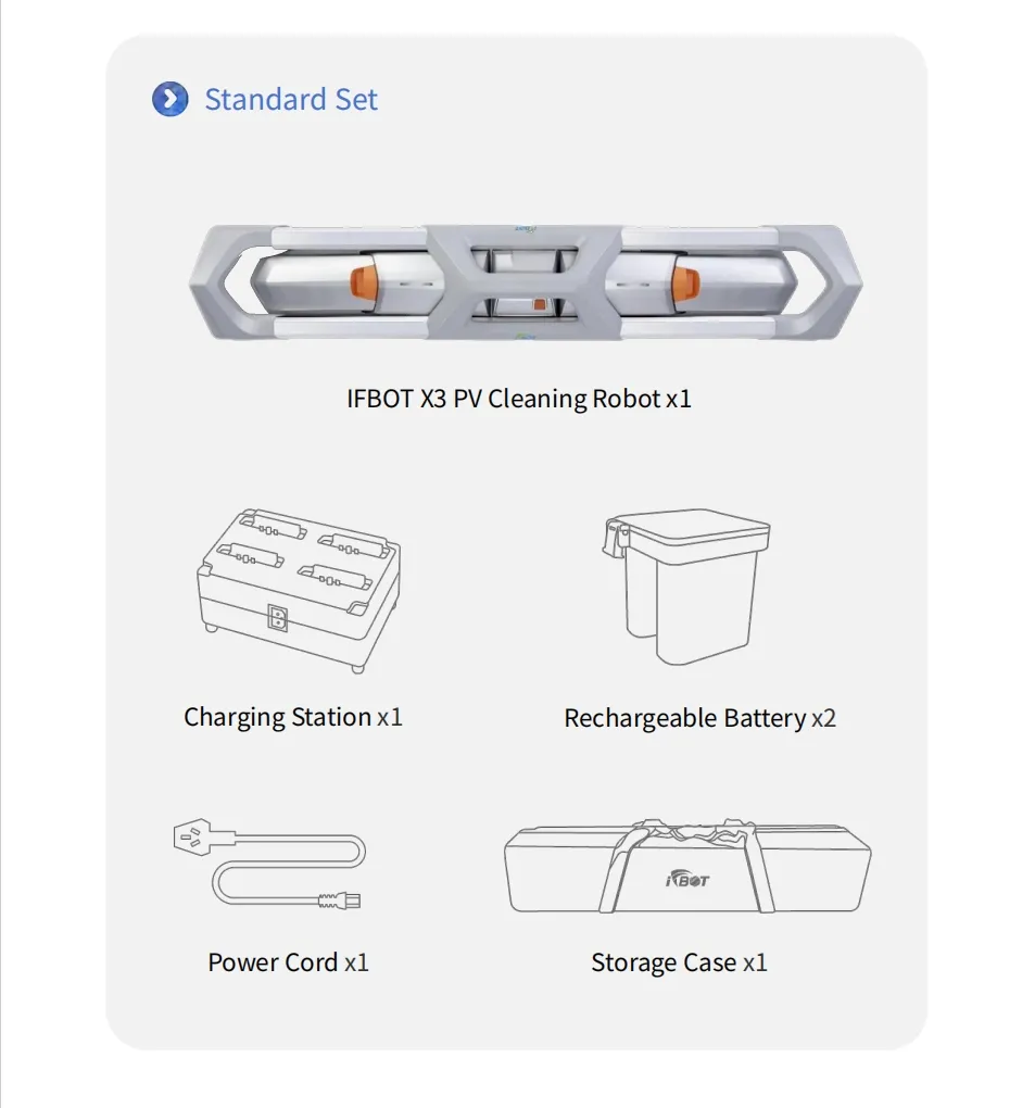 Industrial PV Cleaning