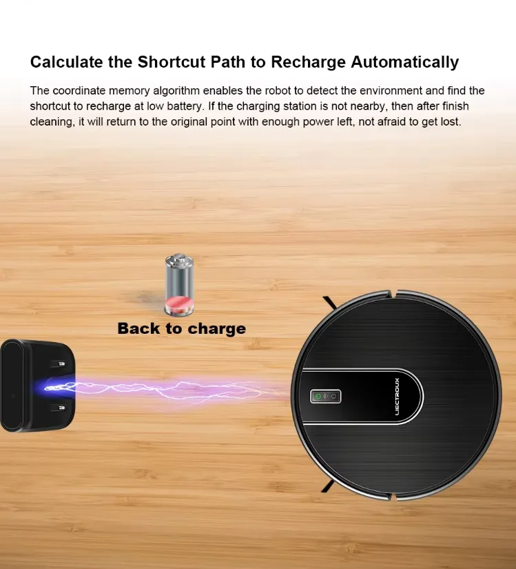Robot Vacuum Details