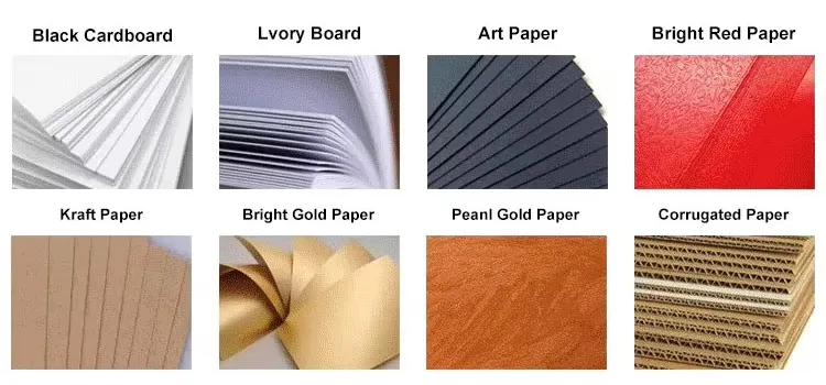 Materiais