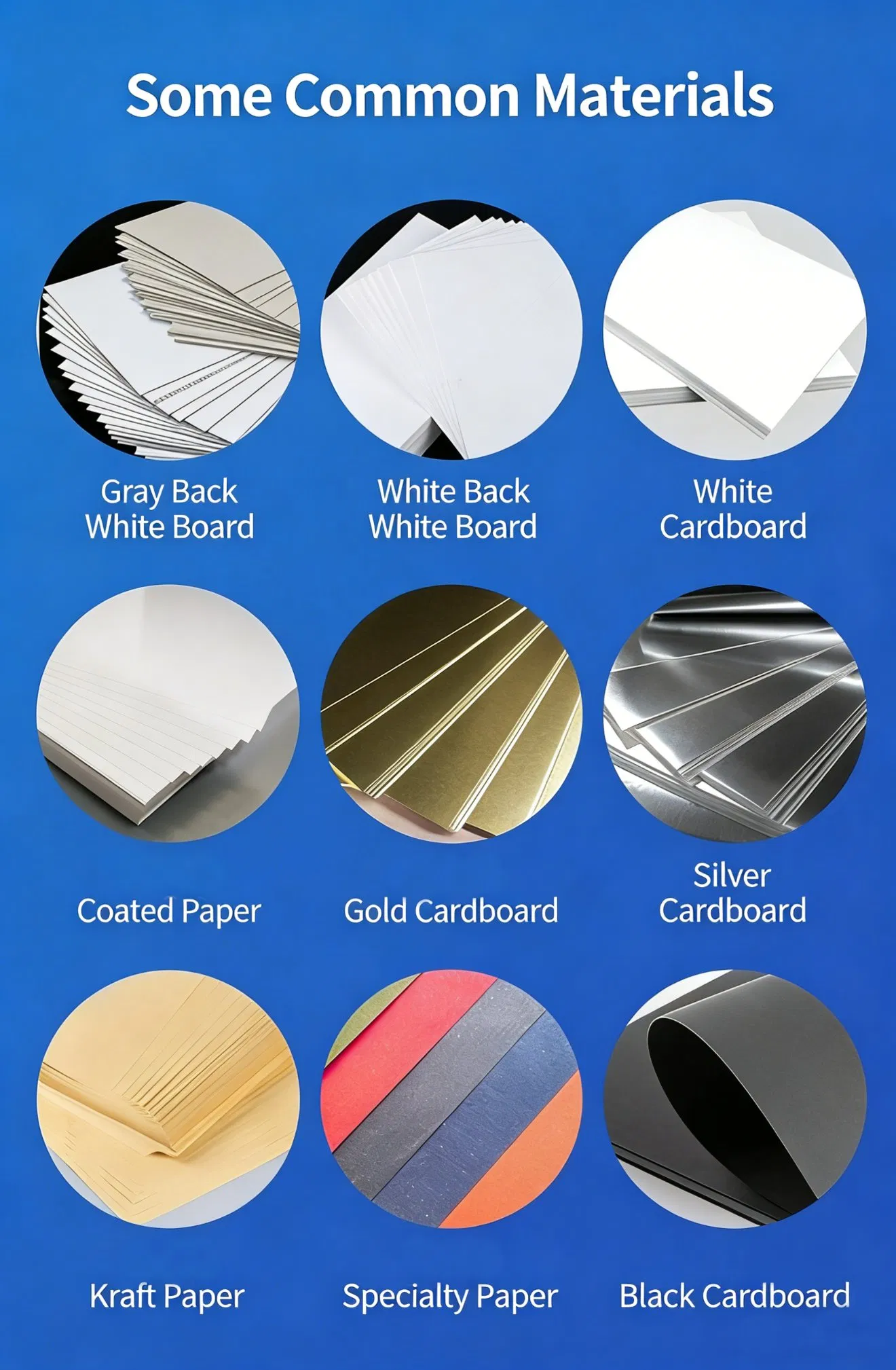 Processo de produção