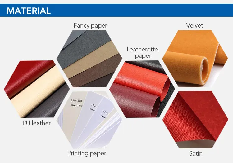 Materiais