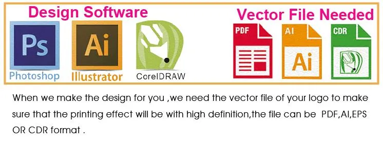 Processo de design